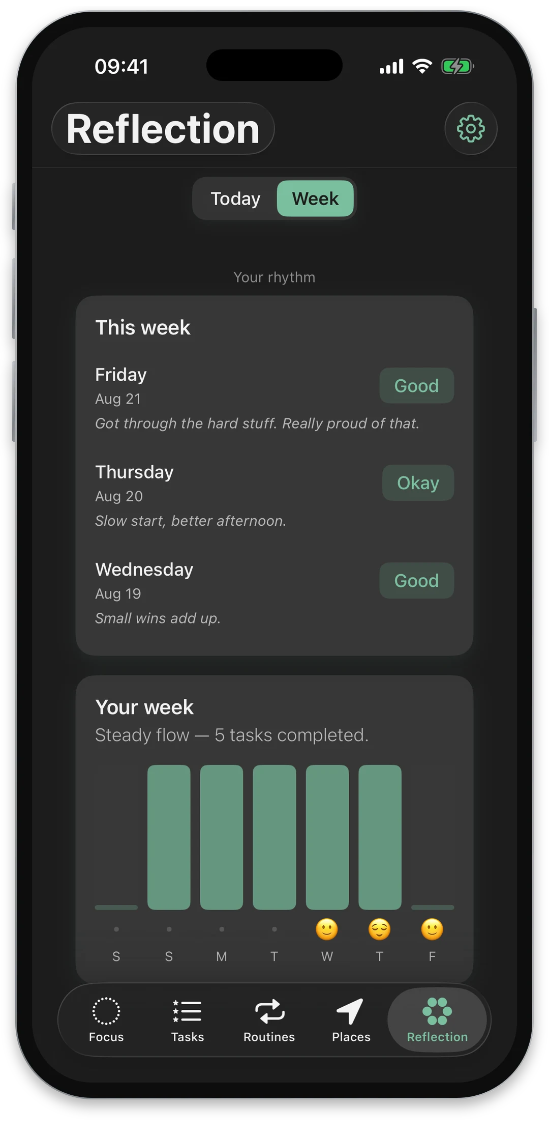 Rhevio weekly reflection screen showing the week's entries and rhythm