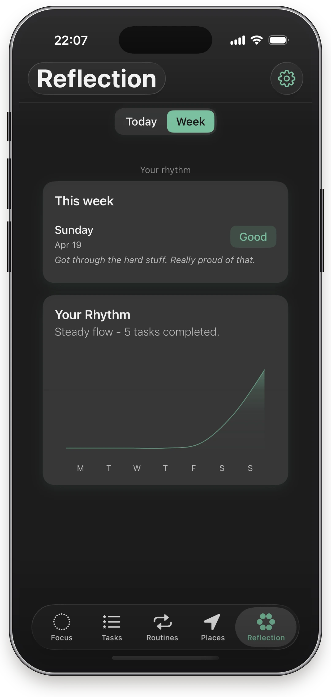 Rhevio weekly reflection screen